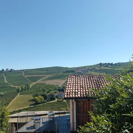 Κατάλυμα σε φάρμα Langhe & Wine *